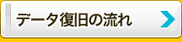 千葉でのデータ復旧の流れ